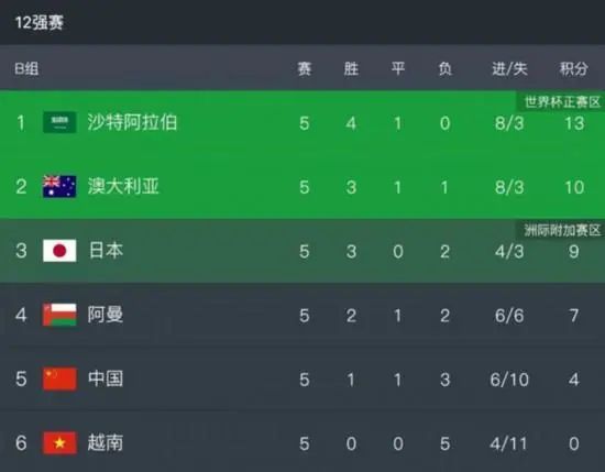 一位好似集权的象征，高高在上，不得忤逆；一位是外来的新鲜血液，鲜明生动